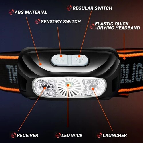 Lampada testa led - da,