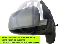 SPECCHIO SPECCHIETTO