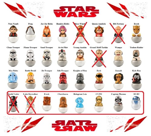 Rollinz star wars esselunga - rollinz,