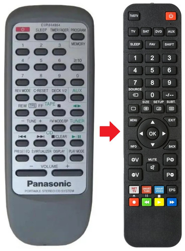 Telecomando adatto per