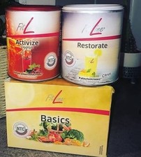 OPTIMAL SET  Basics +