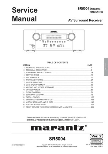 Manuale servizio - di,