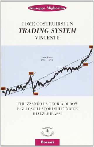 Come costruirsi trading - costruirsi,