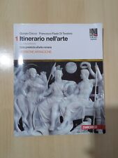 Itinerario nell'arte con