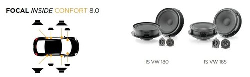 Kit focal inside - focal, 8.0