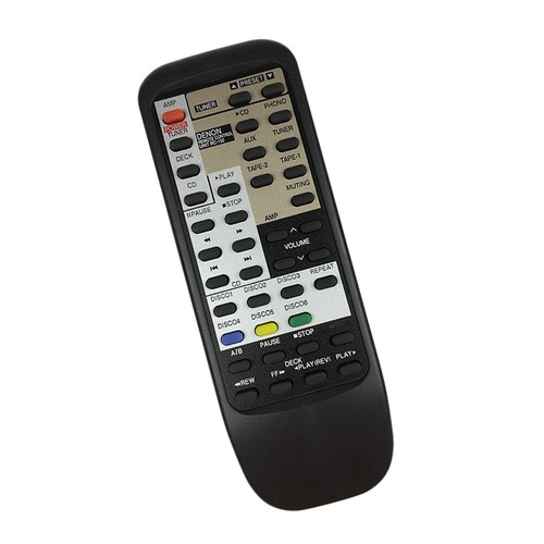 Telecomando ricambio per - di,