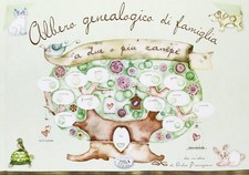 Giulia Pianigia Albero