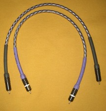 Analysis plus interconnessioni - analysis,
