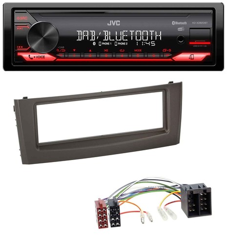 Jvc bluetooth usb - jvc, car
