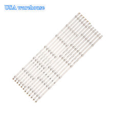 Striscia retroilluminazione