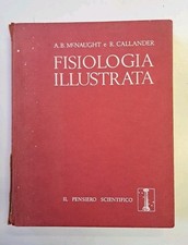 Fisiologia illustrata -