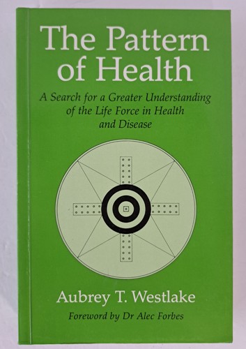 Pattern health search for - pattern,