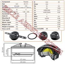 Kit supporti per TWEETER HERTZ