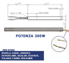 CANDELETTA ACCENSIONE STUFA