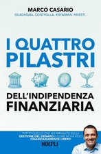 I 4 pilastri dell'indipendenza