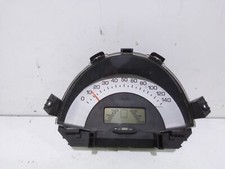 Quadro Strumenti per Smart