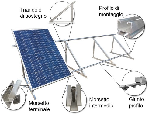 Struttura montaggio tetto - struttura,