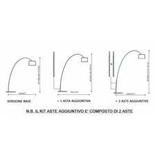 Twiggy set di aste lampada da terra di Foscarini