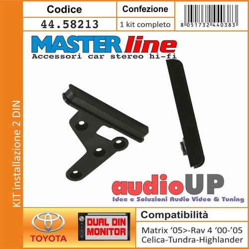 Mascherina radio din - radio, 4