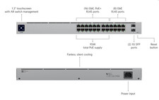 Ubiquiti usw poe switch - ubiquiti,