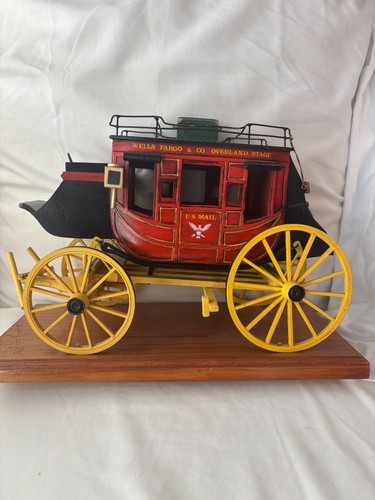 Wells fargo co - fargo, &