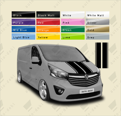 Adatto vauxhall opel vivaro - a,