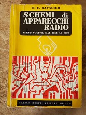 Ravalico Schemi di Apparecchi