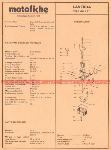 Laverda 250 fiche - 250, 2