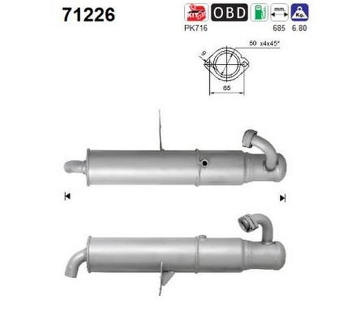 Cv catalizzatore per - cv,