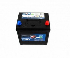 Batteria avviamento PER