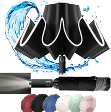 Ombrello Pieghevole, Viaggio