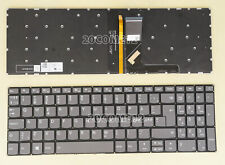 Per Lenovo ideapad S145-15API