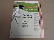 1974 Johnson Fuoribordo