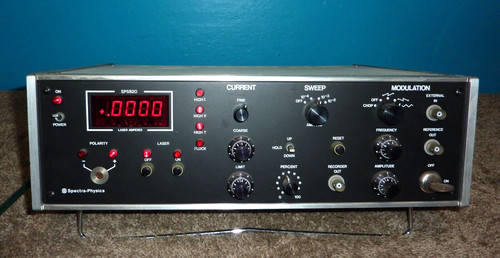Controller laser