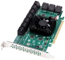 Super Raid Controller Scheda