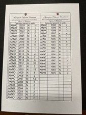 calendario carabinieri Annate