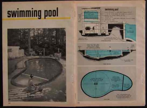 Piscina interrata come - interrata,