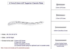 Piastra LCP Superior Clavicle