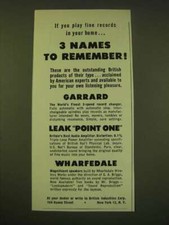 1950 British Industries Corp