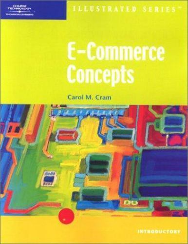 Commerce concepts - e-commerce,