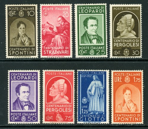 Italia regno 1937 uomini - regno,