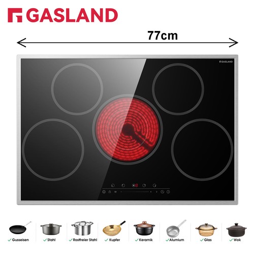 Gasland zone piano - gasland, 5
