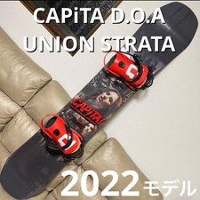 CAPiTA DIFENSORI DEL