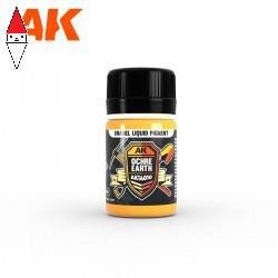 Pigmenti modellismo - pigmenti,