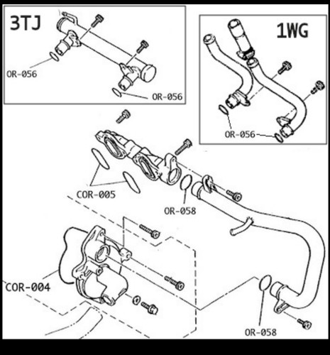 Kit guarnizioni liquido - , di
