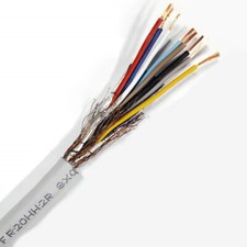 CAVO ELETTRICO FR2OHH2R