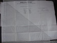 fine '800 CARTINA QUADRO DELLE DISTANZE DELLE STRADE FERRATE DEL REGNO D'ITALIA