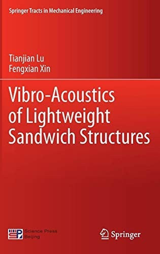 Vibro acoustics of - vibro-acoustics,