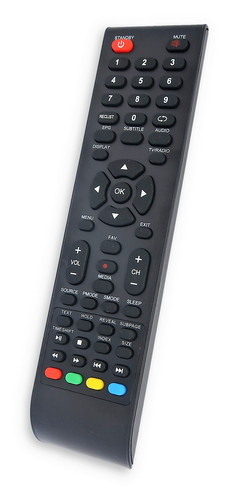 Telecomando originale
