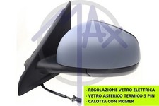 SPECCHIO SPECCHIETTO